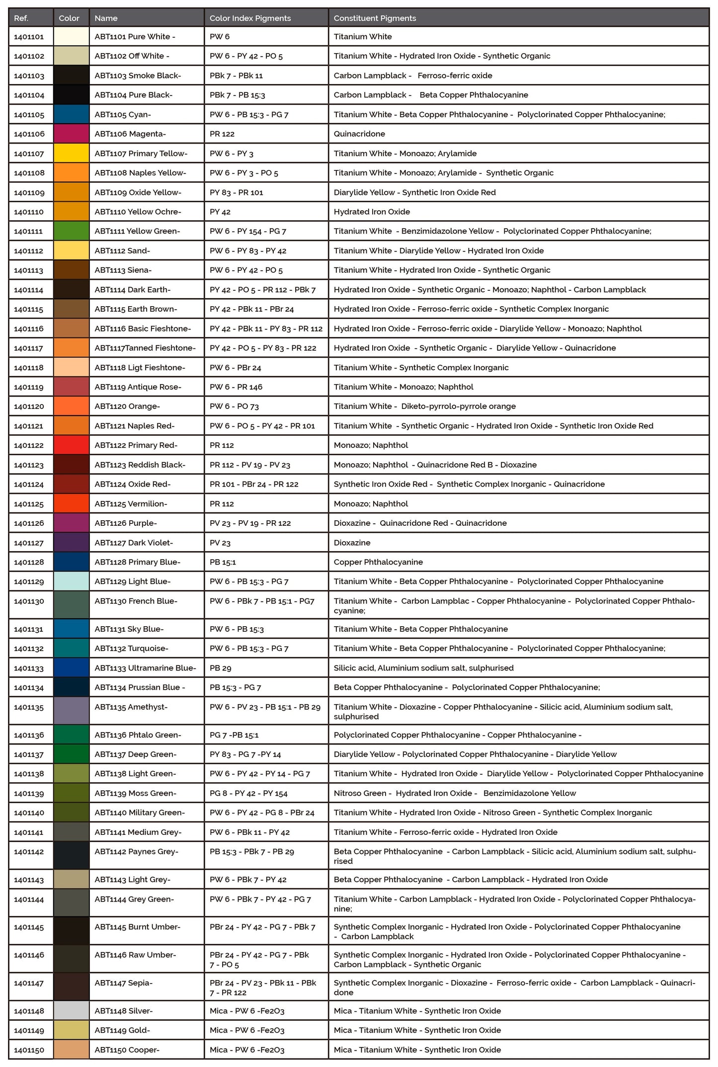 Abteilung 502: High Quality Dense Acrylic Colors - Intense Cold Colors Set